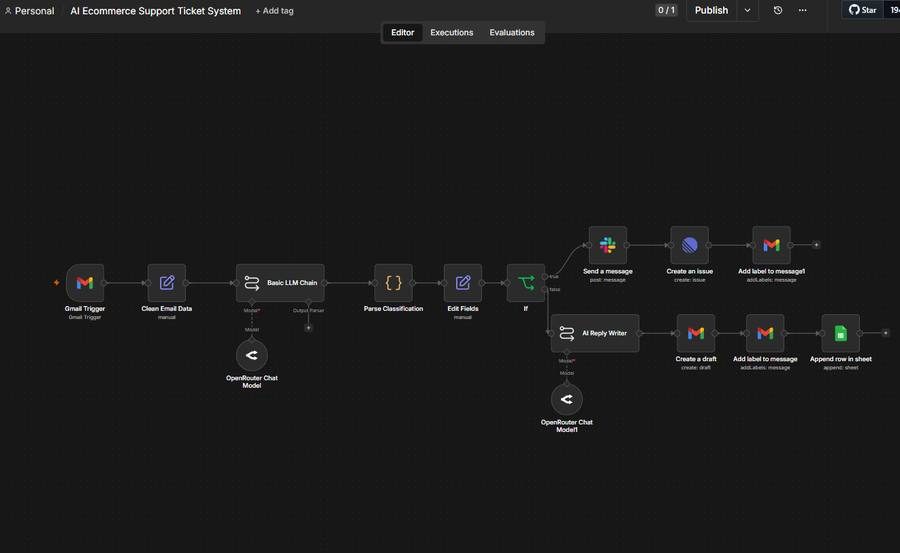 AI E-commerce Support Ticket System thumbnail