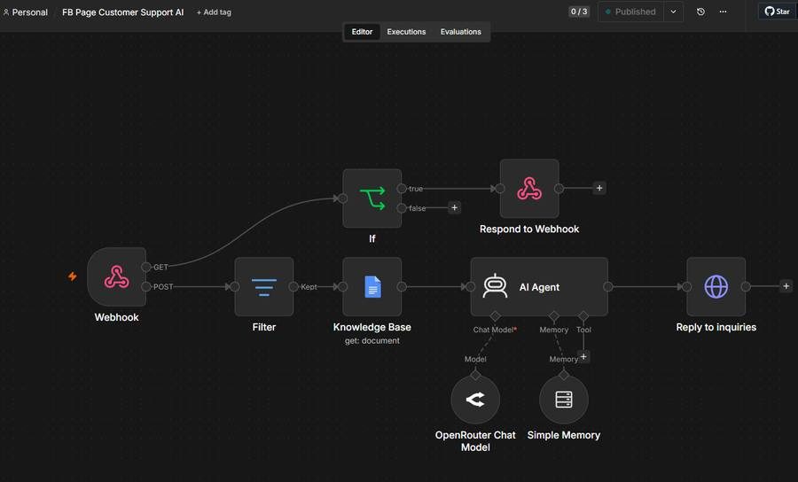 FB Page Customer Support AI thumbnail